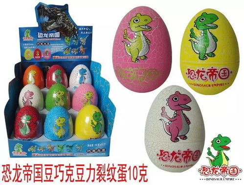 投票選出你的最愛 玩具糖果、休閑食品還是餅干糕點？附玩具技術(shù)開發(fā)與銷售新趨勢