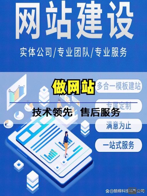 青島網站搭建公司哪家好？2026年網站建設選擇指南